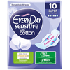 Product Every Day Ultra Plus Super Sensitive Sanitary Napkins 10-pack thumbnail image