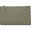 Product Calvin Klein Γυναικείο Μικρό Πορτοφόλι Καρτοθήκη Αll Over Print Top Zip Cardcase Χακί thumbnail image