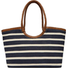 Product Tommy Hilfiger Γυναικεία Μεσαία Τσάντα Elevated Summer Tote Stripe Σκούρο Μπλε thumbnail image
