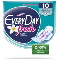 Product Every Day Ultra Plus Extra Long Sensitive Fresh Pads with Wings 10 pcs base image
