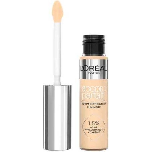 Product L'Oreal Paris True Match Radiant Serum Concealer 11ml - 4D Light Medium base image