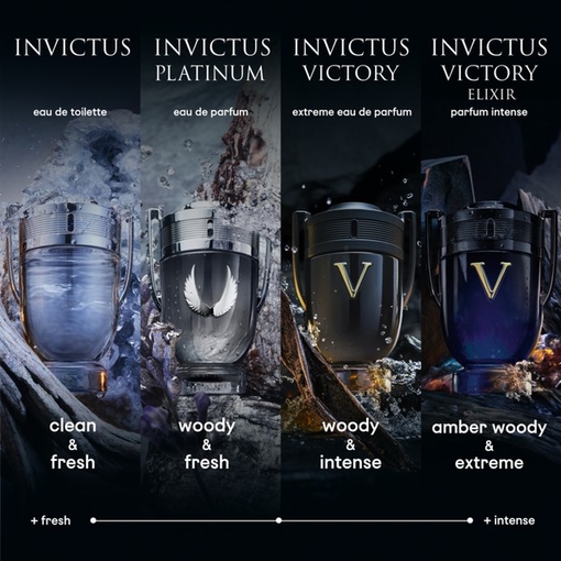 Product Invictus Victory Elixir Intense Parfum 200ml base image