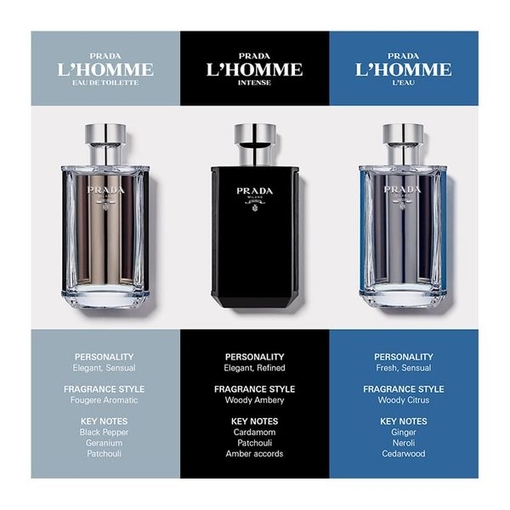 Product Prada L' Homme Intense Eau de Parfum 100ml base image